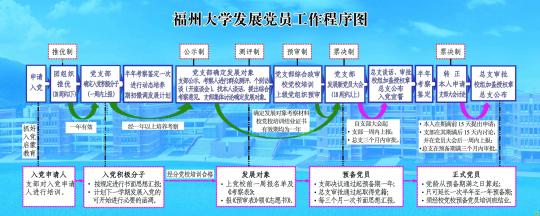 yl23455永利官网