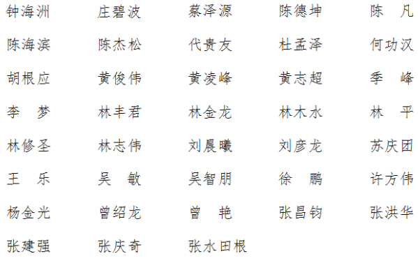 yl23455永利官网