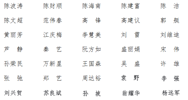yl23455永利官网