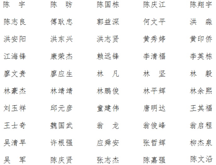 yl23455永利官网