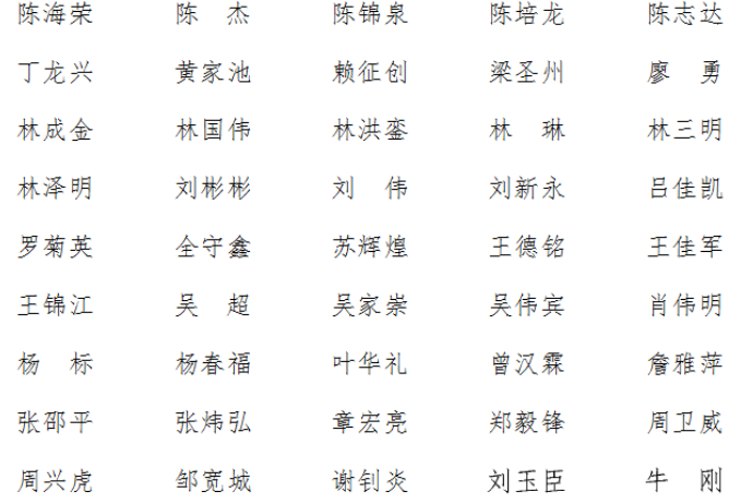yl23455永利官网