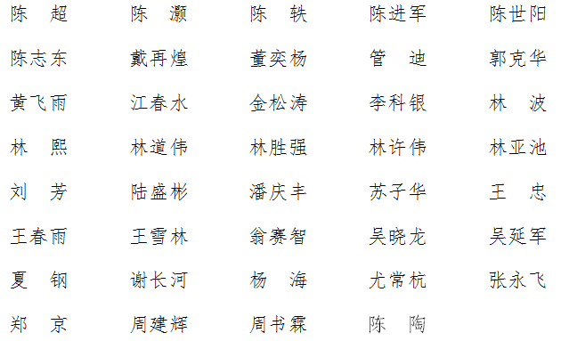 yl23455永利官网